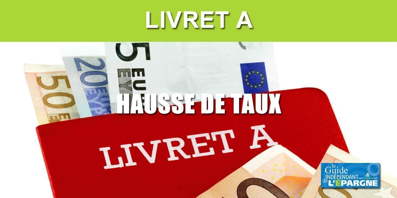 Le Livret A : une épargne de précaution en déclin face à l’inflation croissante